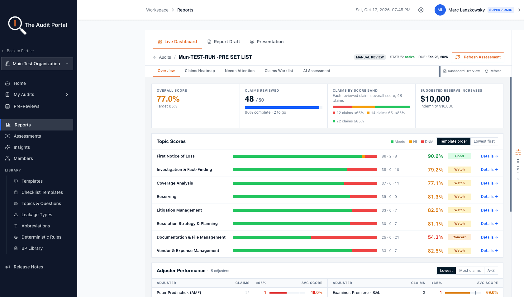 The Audit Portal live dashboard overview